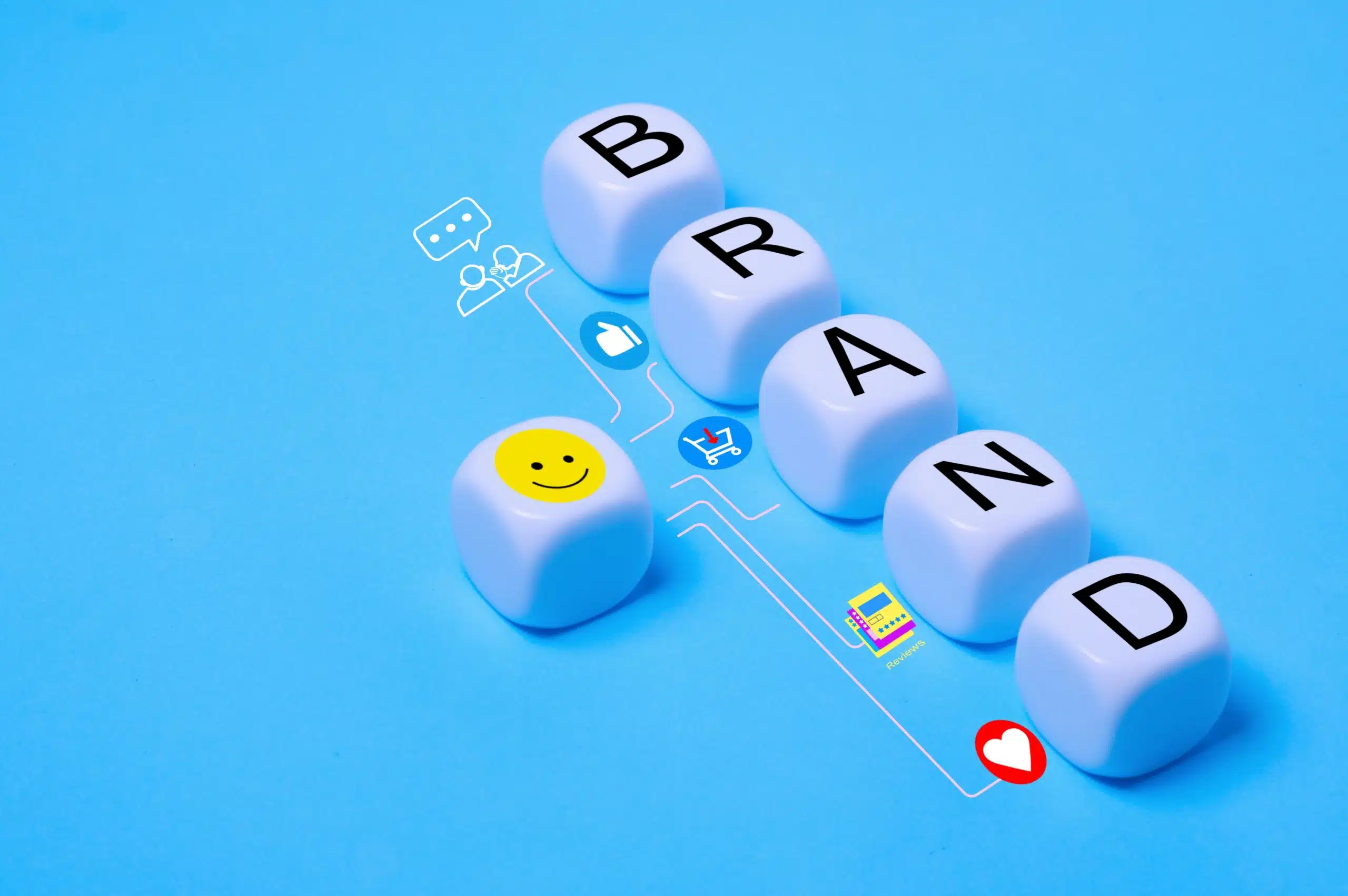 آگاهی از برند